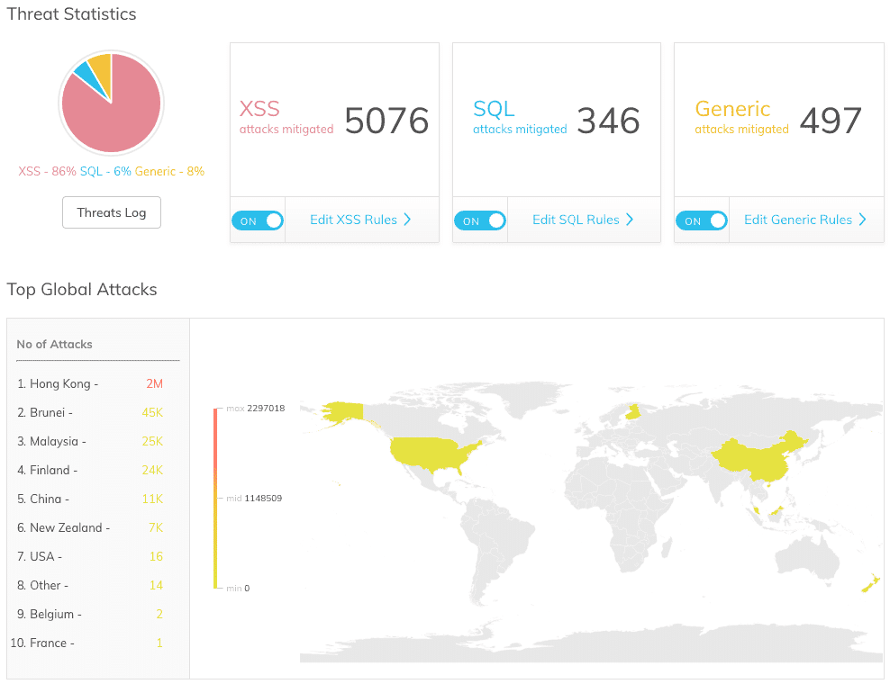 firewall-dashboard
