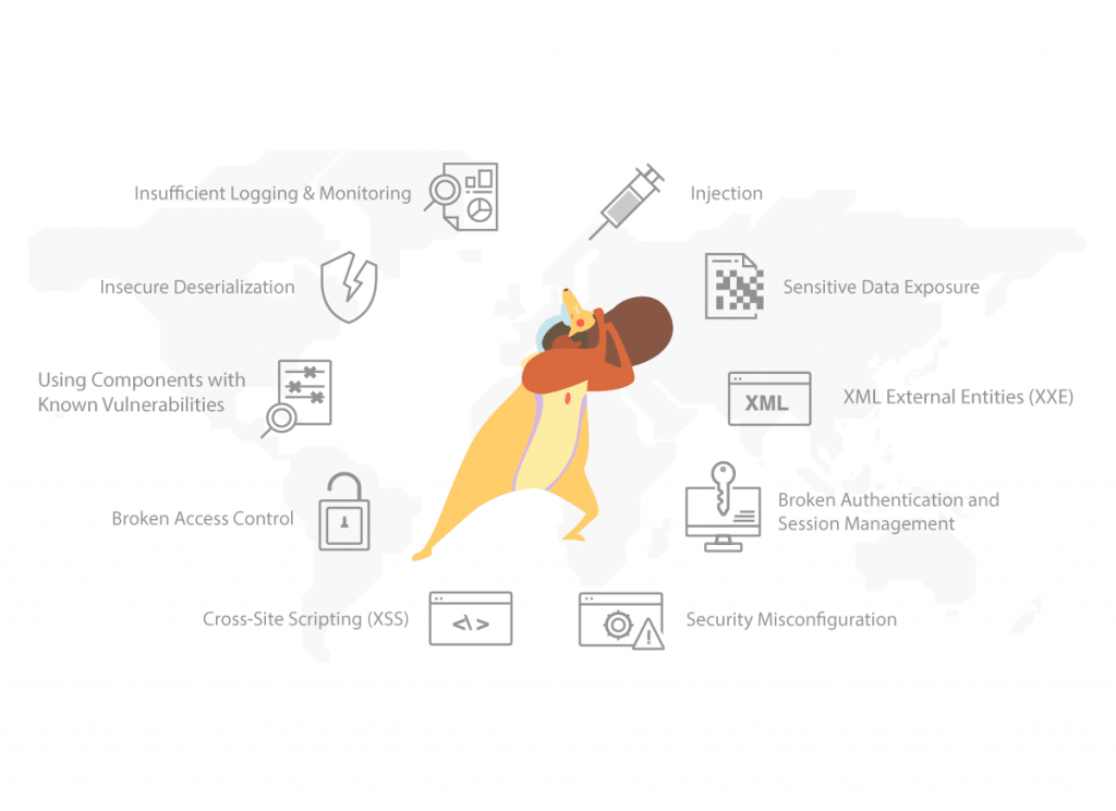 owasp-top-10