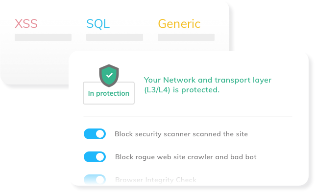 All operations are protected from attacks