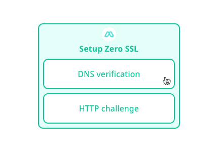 Generate your free SSL via either HTTP or DNS